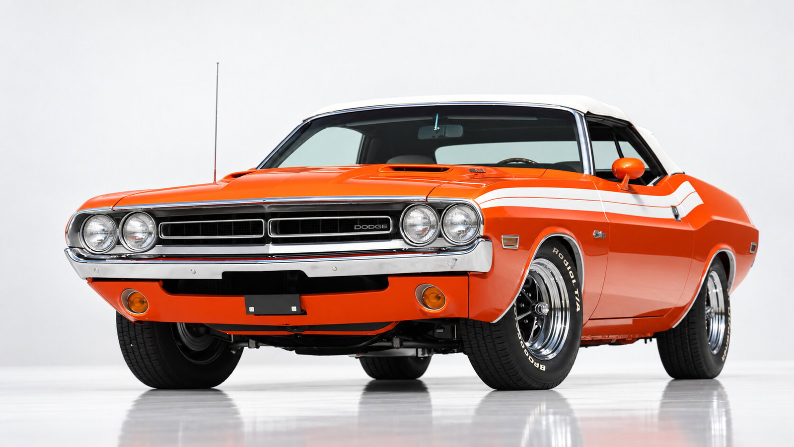 1971 Dodge Challenger Convertible